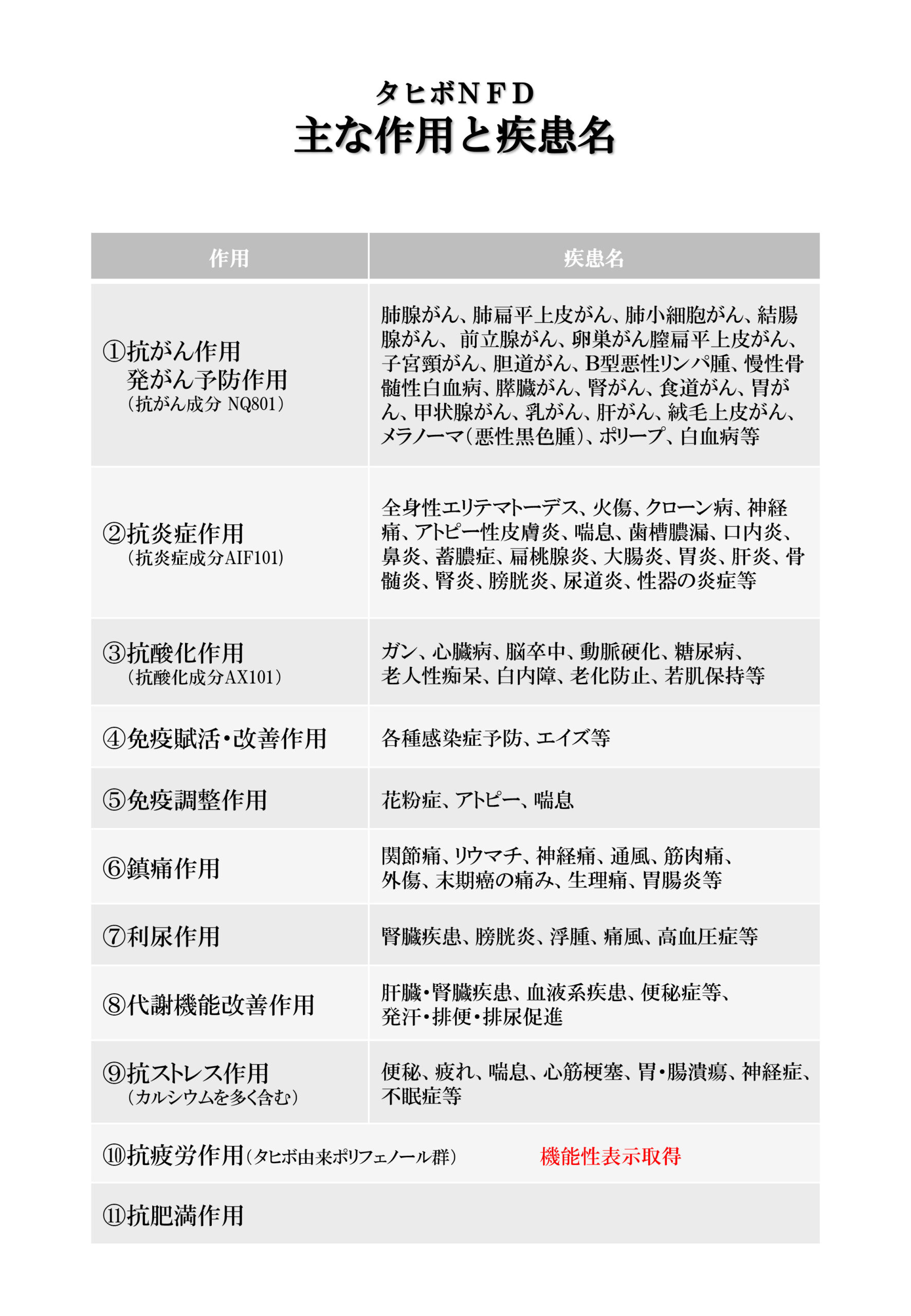 タヒボティーバッグ(11)