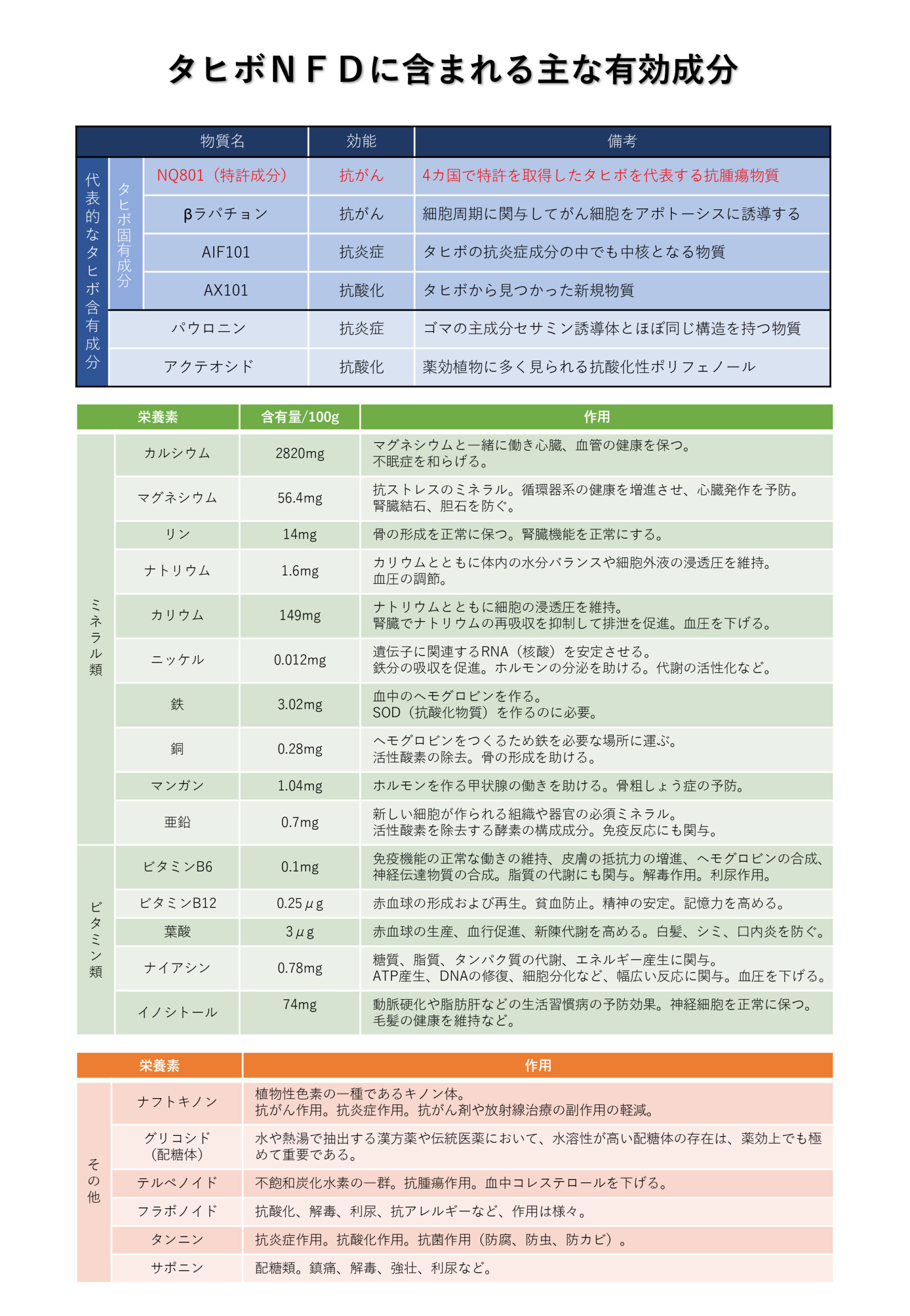 タヒボティーバッグ(10)