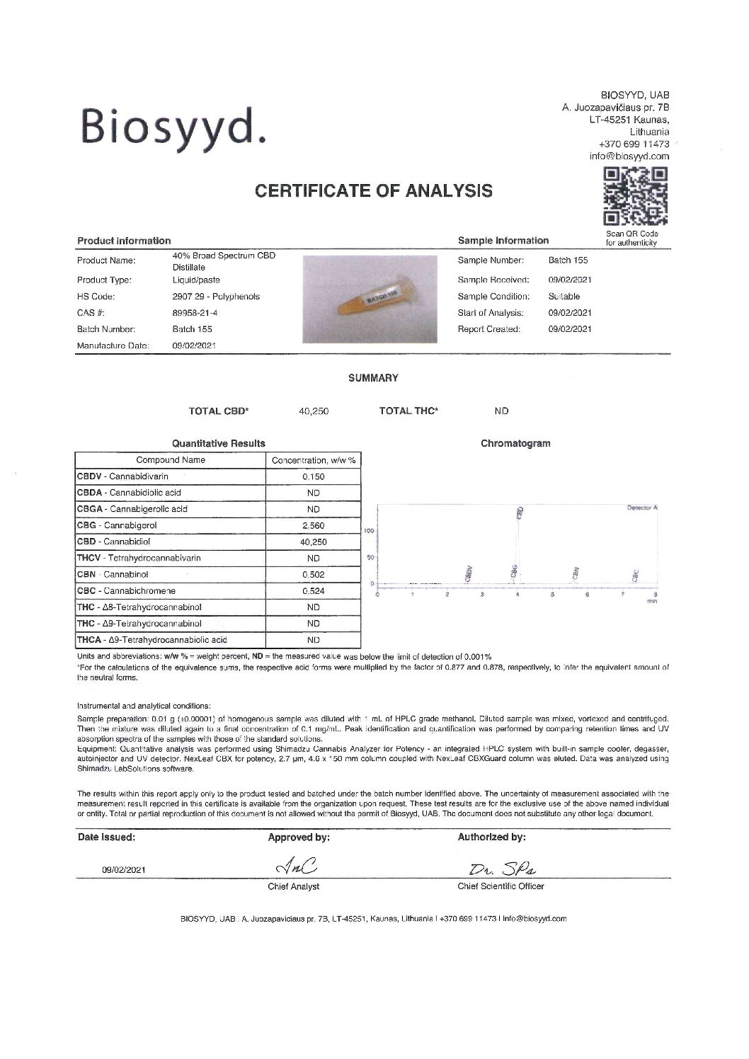 CBDディストレート証明書 THCフリー