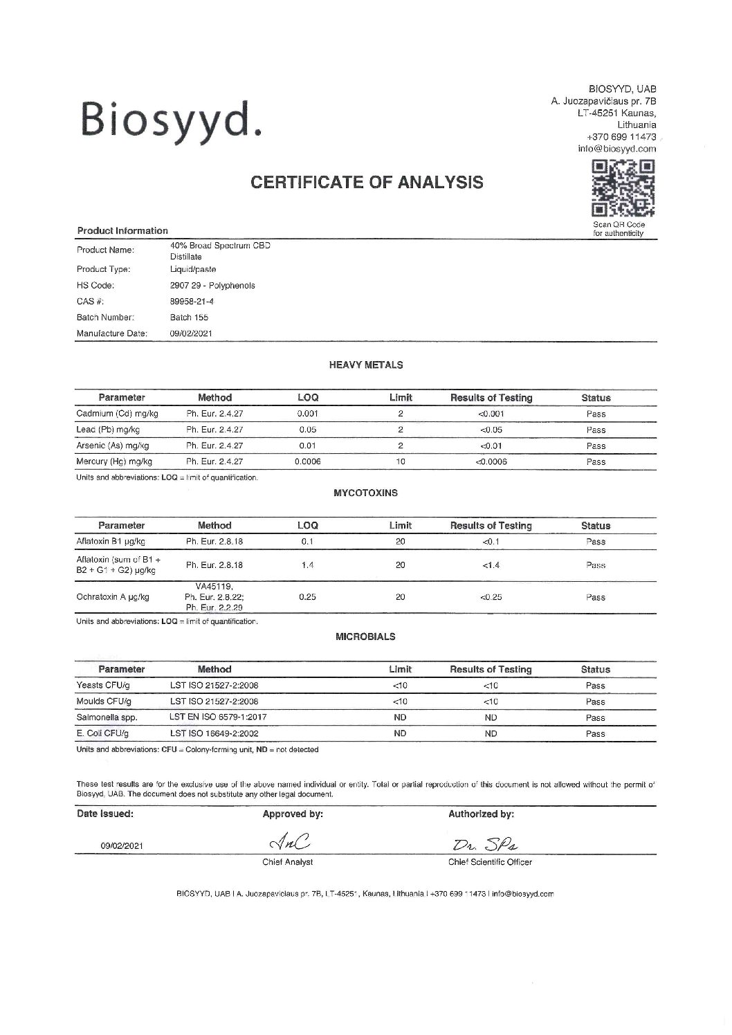 CBDディストレート証明書 重金属フリー